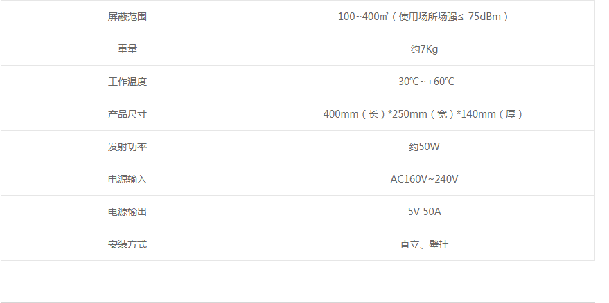 5G手機(jī)信號(hào)屏蔽器